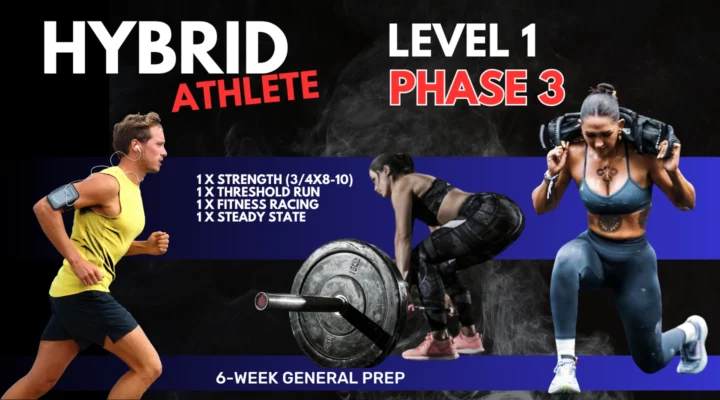 Page from the Hybrid Athlete Level 1 Phase 3