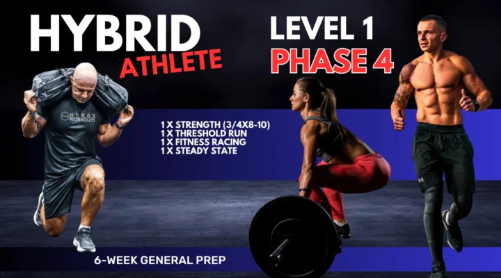 Page from the Hybrid Athlete Level 1 Phase 4